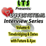 IVS Volume 04: Timebridging & Dates with Future & Ajax
