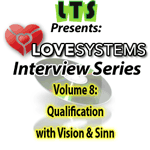 IVS Volume 08: Qualification with Vision & Sinn